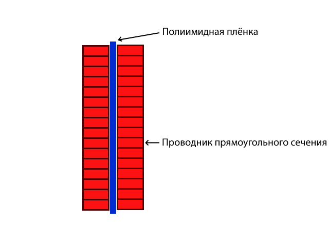 прямоугольное-сечение1.jpg